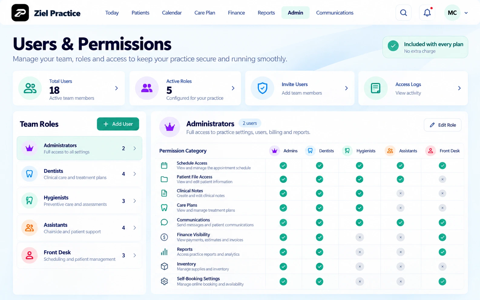Ziel Practice Users and Permissions product view