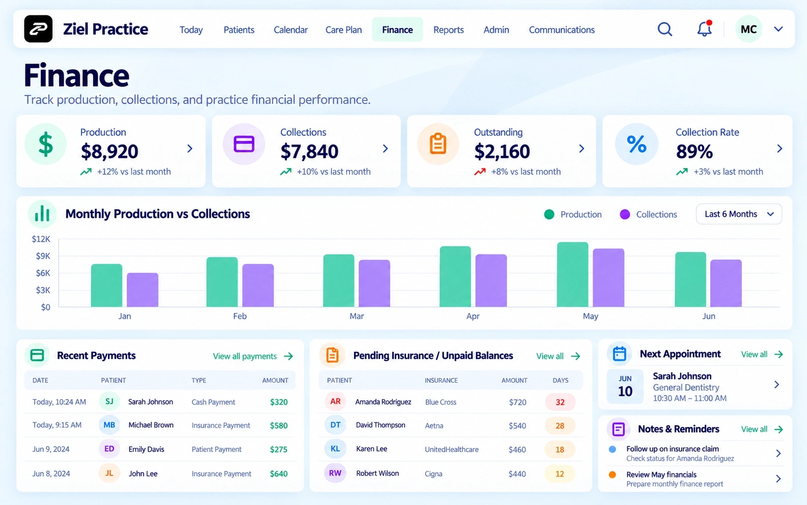Ziel Practice Finance product view